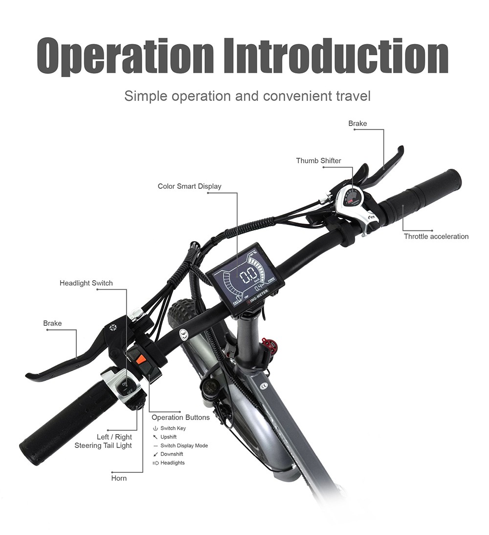 CMACEWHEEL GW20 Electric Bike 20 Inch 45Km/h Speed 48V 17AH 750W Motor