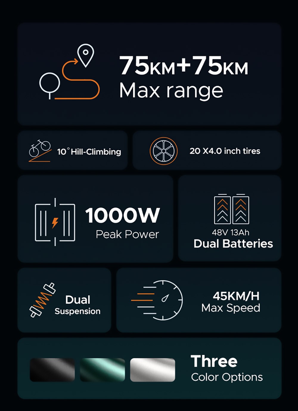 ENGWE M20 Dual Battery Mountain E-Bike 20*4.0 palcové pneumatiky 750W bezkefový motor 45km/h maximálna rýchlosť 48V 2*13Ah batérie predné & zadné kotúčové brzdy Shimano 7-stupňová prevodovka - čierna