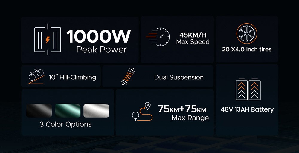 ENGWE M20 Electric Bike 20*4.0'' Fat Tires 750W Brushless Motor 45Km/h Max Speed 48V 13Ah Battery 75KM Range Double Disc Brake Shimano 7-Speed Gears Dual Shock Systems - White