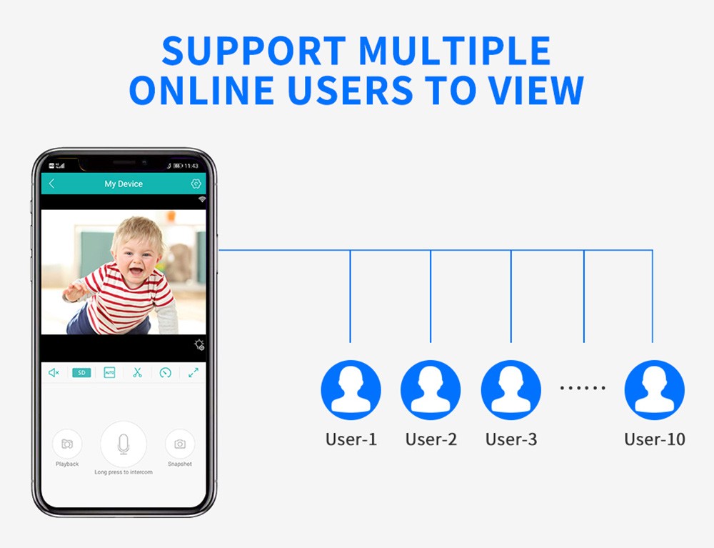Hiseeu 2MP Home Security IP Camera with 64G Card, Baby Monitor, Smart Auto Tracking, Video Record, Infrared Night Vision, Two-way Audio, 11 IR LEDs, WiFi Connection