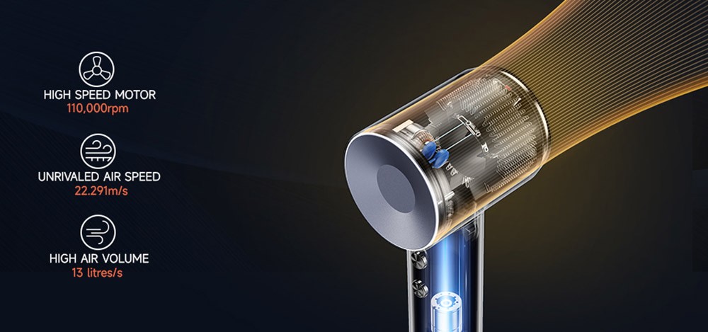 Laifen Swift Special 1600W High Speed Hair Dryer, Negative Ionic Blow Dryer, 110,000rpm Brushless Motor, 59dB Low Noise, 3 Color LED Light, with 3 Nozzles - Black