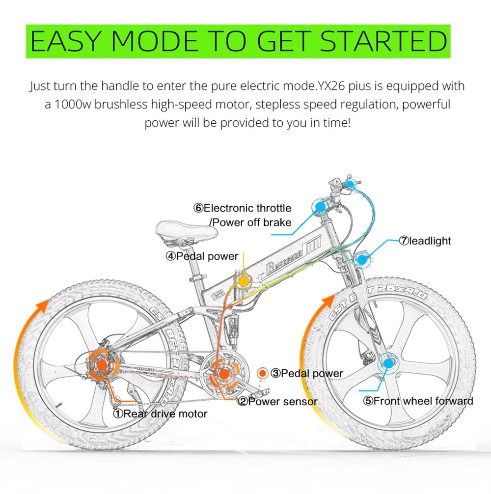 RANDRIDE YX26 Electric Bike 1000W Motor 45km/h Max Speed 48V 15Ah Battery 100km Max Range 26*4.0'' CST Fat Tires 150kg Load Shimano 7-Speed Gear