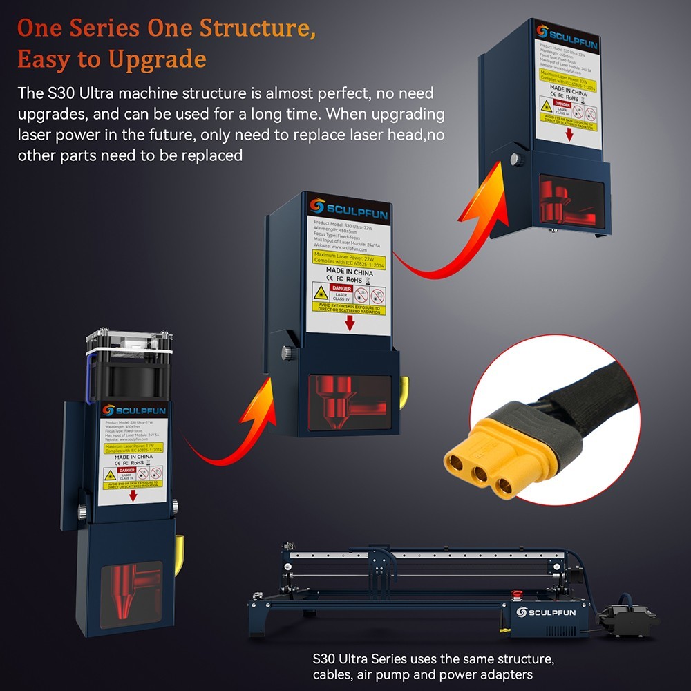 SCULPFUN S30 Ultra 33W Laser Cutter