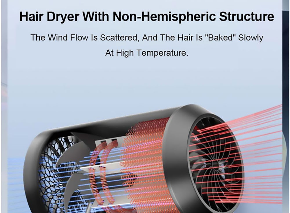 Xiaomi Mijia H900 Hair Dryer Dark Grey