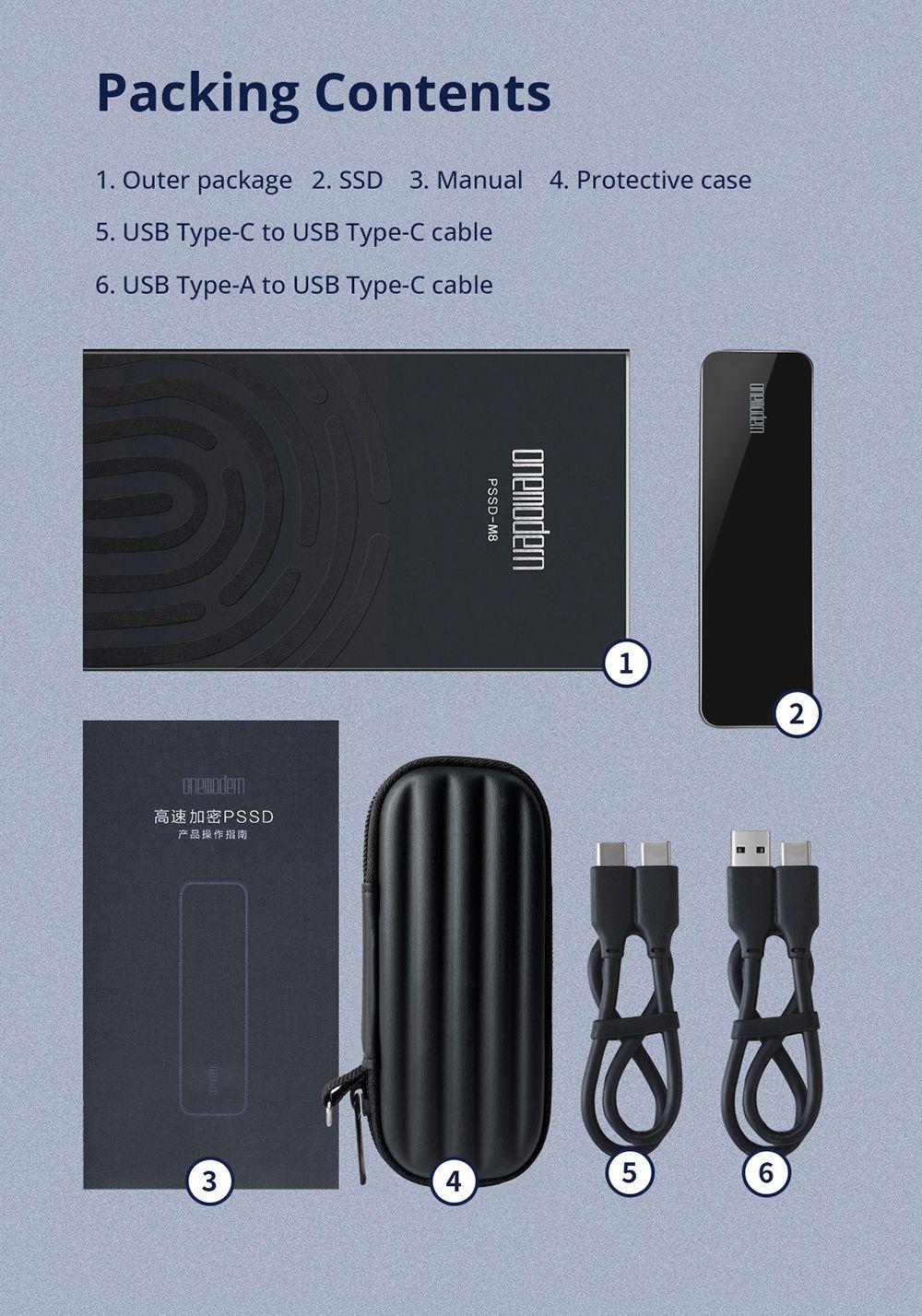 onemodern M8 Portable SSD High-speed Hardware Fingerprint Hard Encryption, Type-C 500MB/s Transmission, for Windows PC, Mac, Smartphones - 2TB