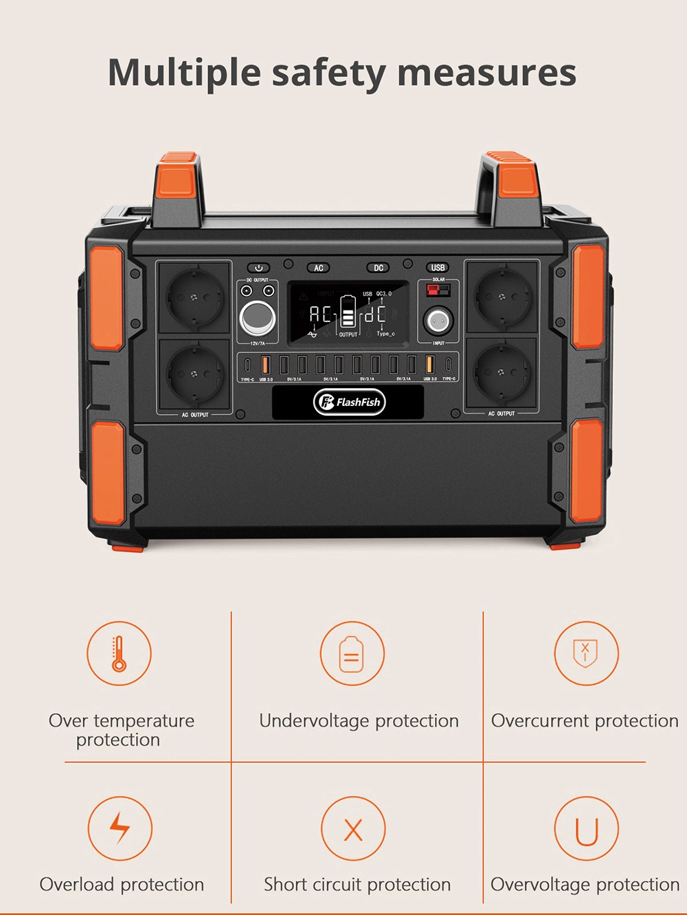 Prenosná elektrocentrála Flashfish F132 1000W, 1041.Solárny generátor s batériou LiFePo4 6Wh/327600mAh, zásuvka 230V AC, 19 výstupov, LED displej