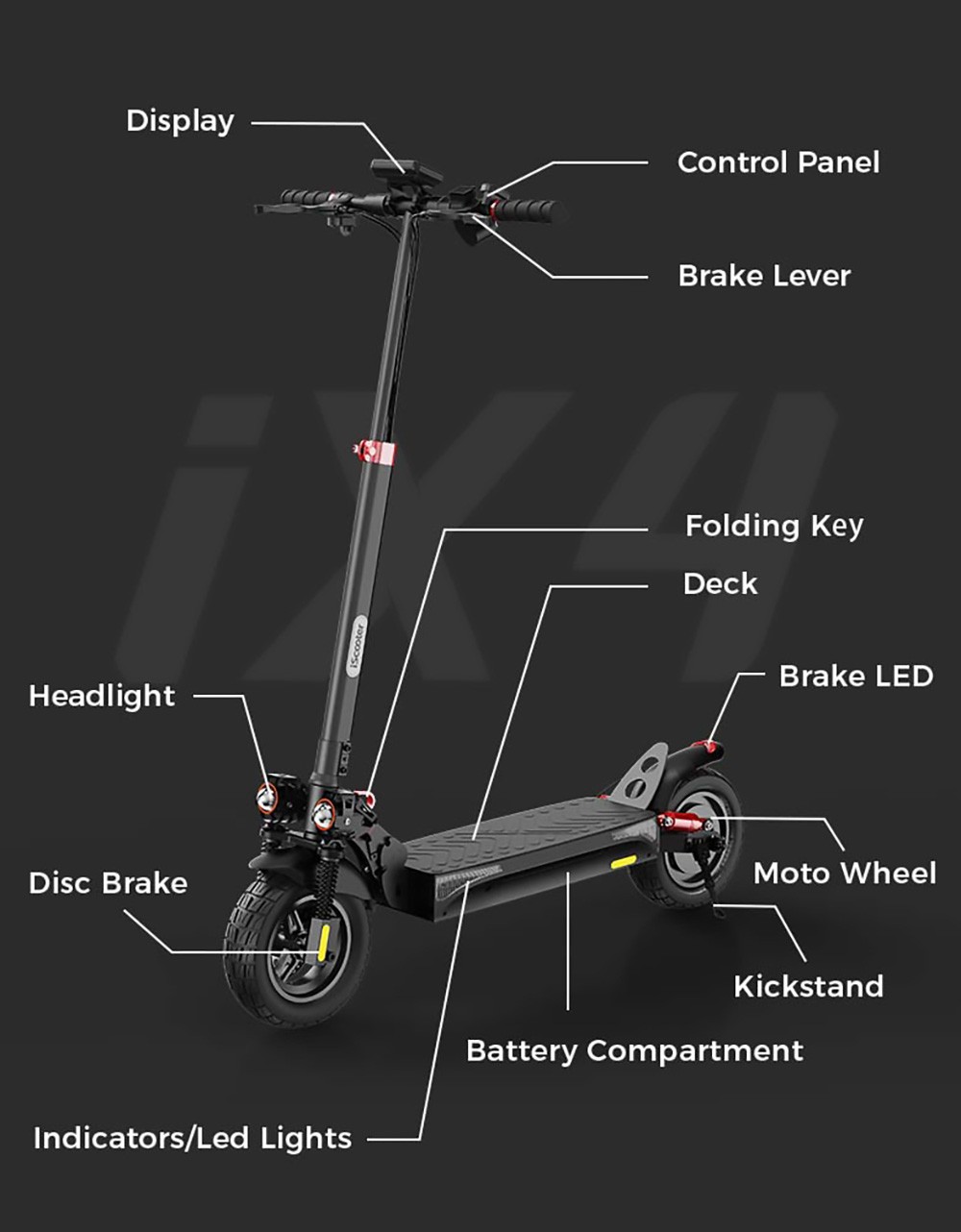 iScooter IX4 Elektrický Skúter 800W 45km/h 48V 15Ah