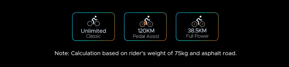 ENGWE EP-2 Pro Skladací elektrobicykel 2022 Verzia 20 palcov Fat 750W Motor 13Ah Batéria 42km/h Maximálna rýchlosť 120km Dojazd Horský plážový bicykel Sneh Dvojitá kotúčová brzda - Sivá