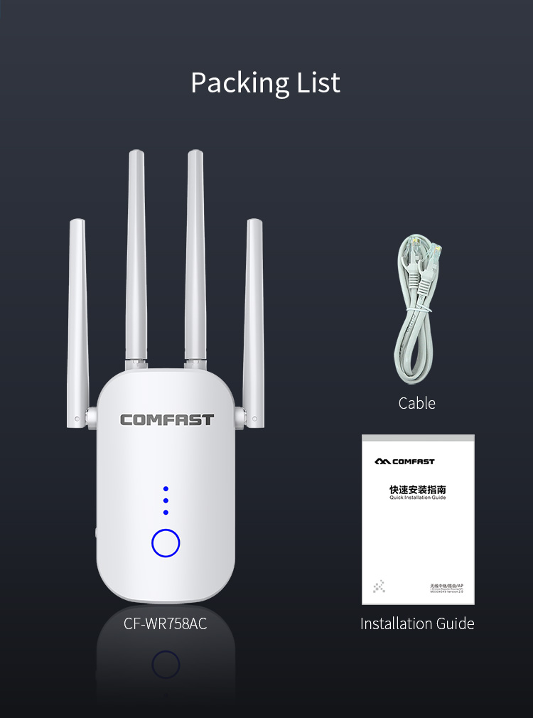 COMFAST CF-WR758AC WiFi Amplifier 1200Mbps Dual-band EU