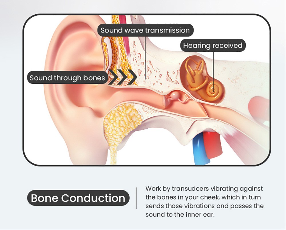 Coowoo OPENEAR Bone-X1 Bone Conduction Earphone Beige