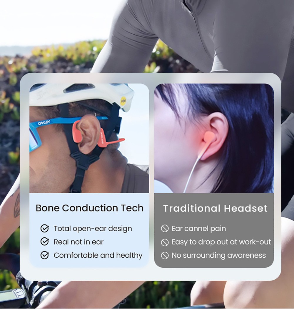 Coowoo OPENEAR Bone-X1 Bone Conduction Earphone Blue