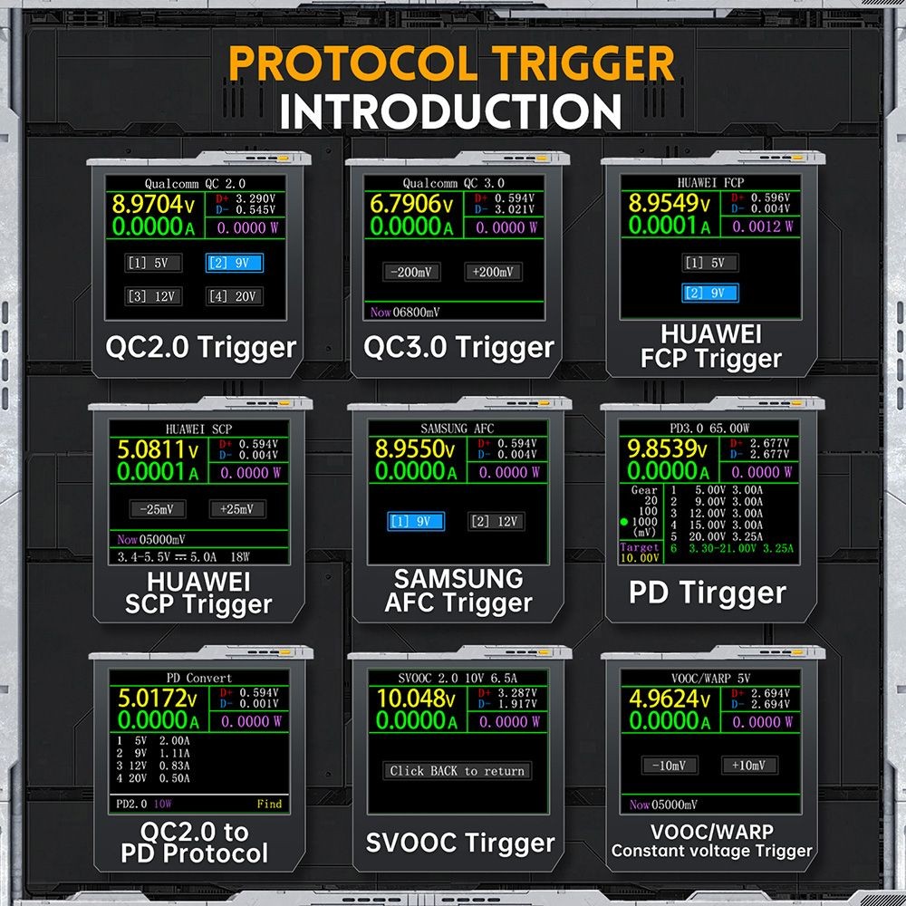 Fnirsi Fnb P Usb Voltage Current Tester