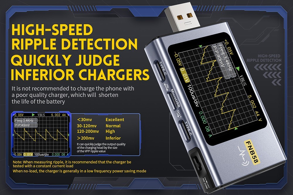 FNIRSI FNB58 USB Voltage Current Tester