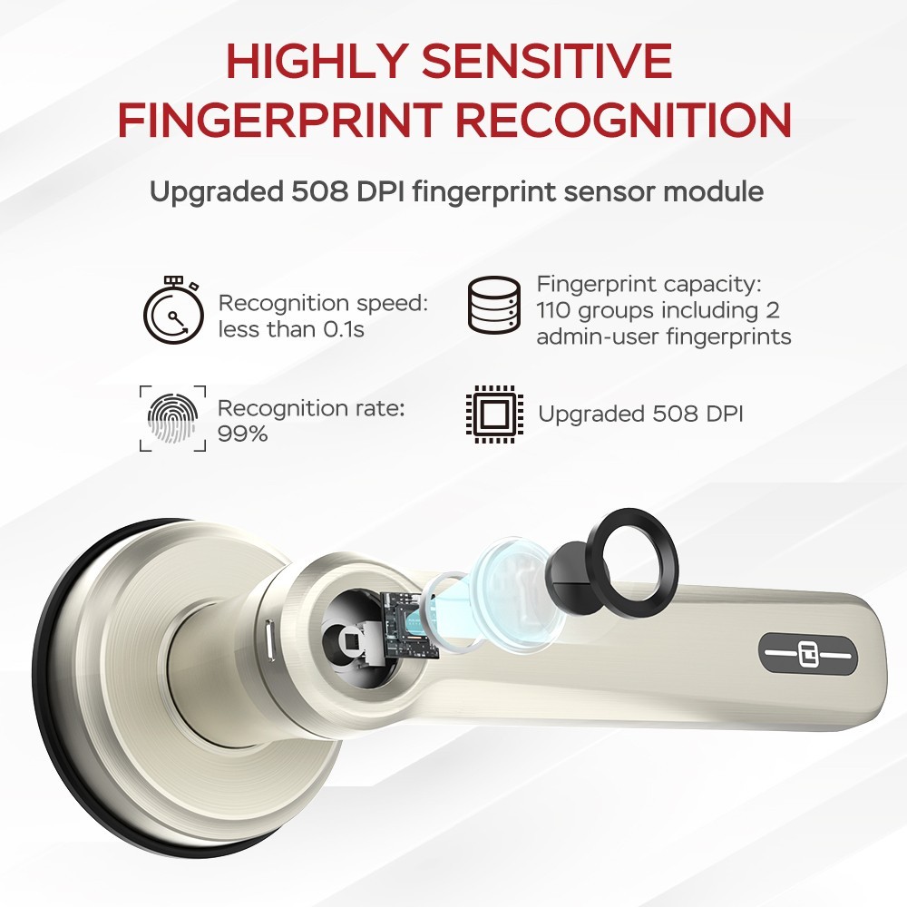 Geek Smart L-B202 3 in 1 Fingerprint Door Lock with Handle, Mechanical Key, APP Remote Control, Auto Lock, for Bedrooms, Homes, Apartments, Office, Hotels - Silver
