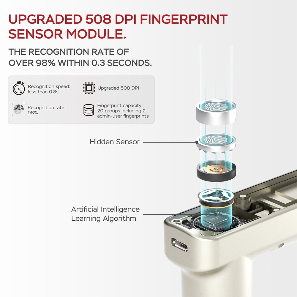 Geek Smart L-B203 2 in 1 Fingerprint Door Lock with Handle, Mechanical Key, Auto Lock, for Homes, Apartments, Office, Hotels - Silver