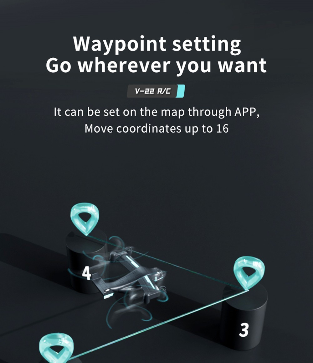 JJRC X27 RC Drone with 1080P HD Wide-angle Camera, WiFi FPV, GPS Altitude Hold Headless Mode - 3 Batteries