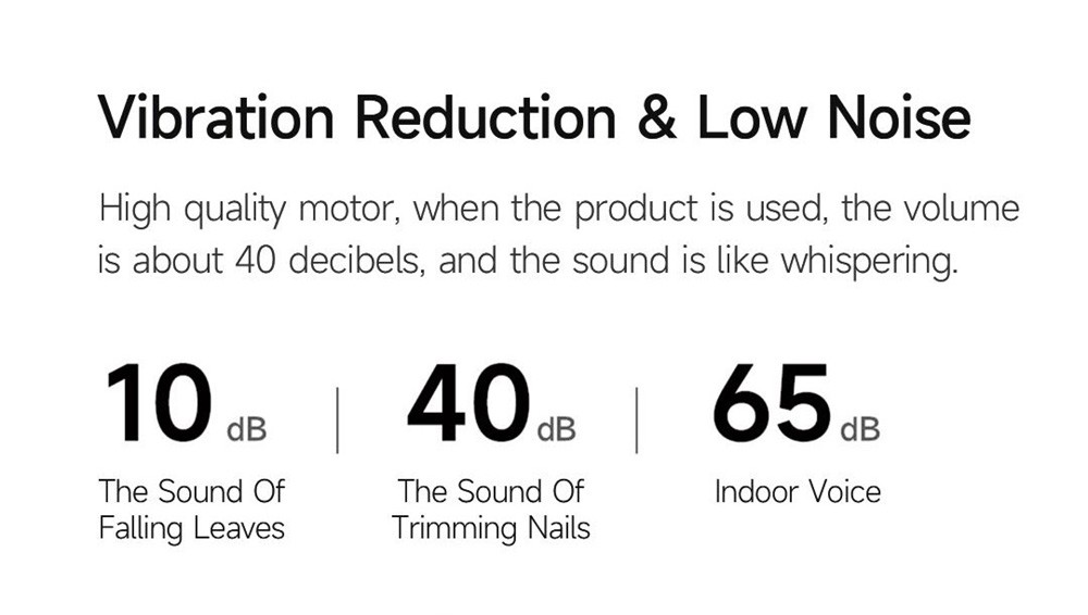 Seemagic Electric Automatic Nail Clippers Pro