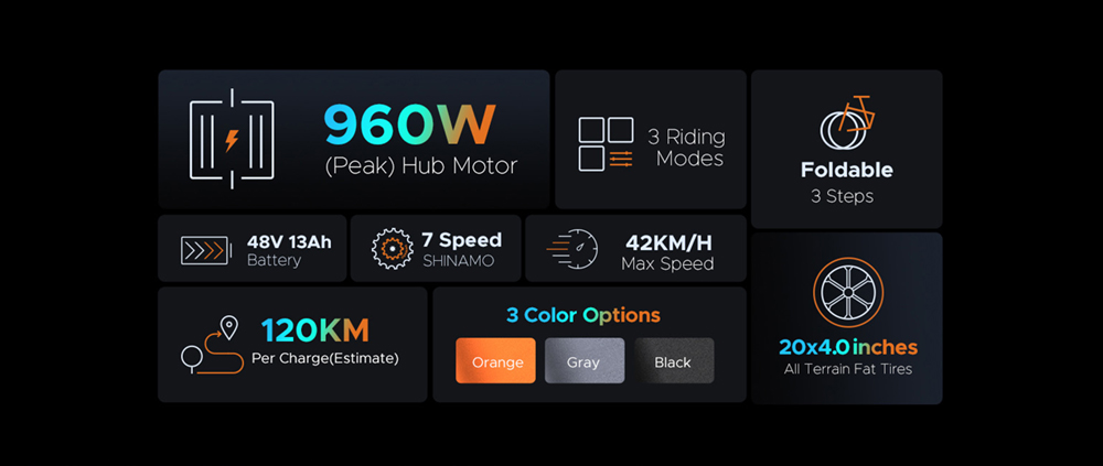 ENGWE EP-2 Pro Skladací elektrobicykel 2022 Verzia 20 palcov Fat 750W Motor 13Ah Batéria 42km/h Maximálna rýchlosť 120km Dojazd Horský plážový bicykel Sneh Dvojitá kotúčová brzda - oranžová