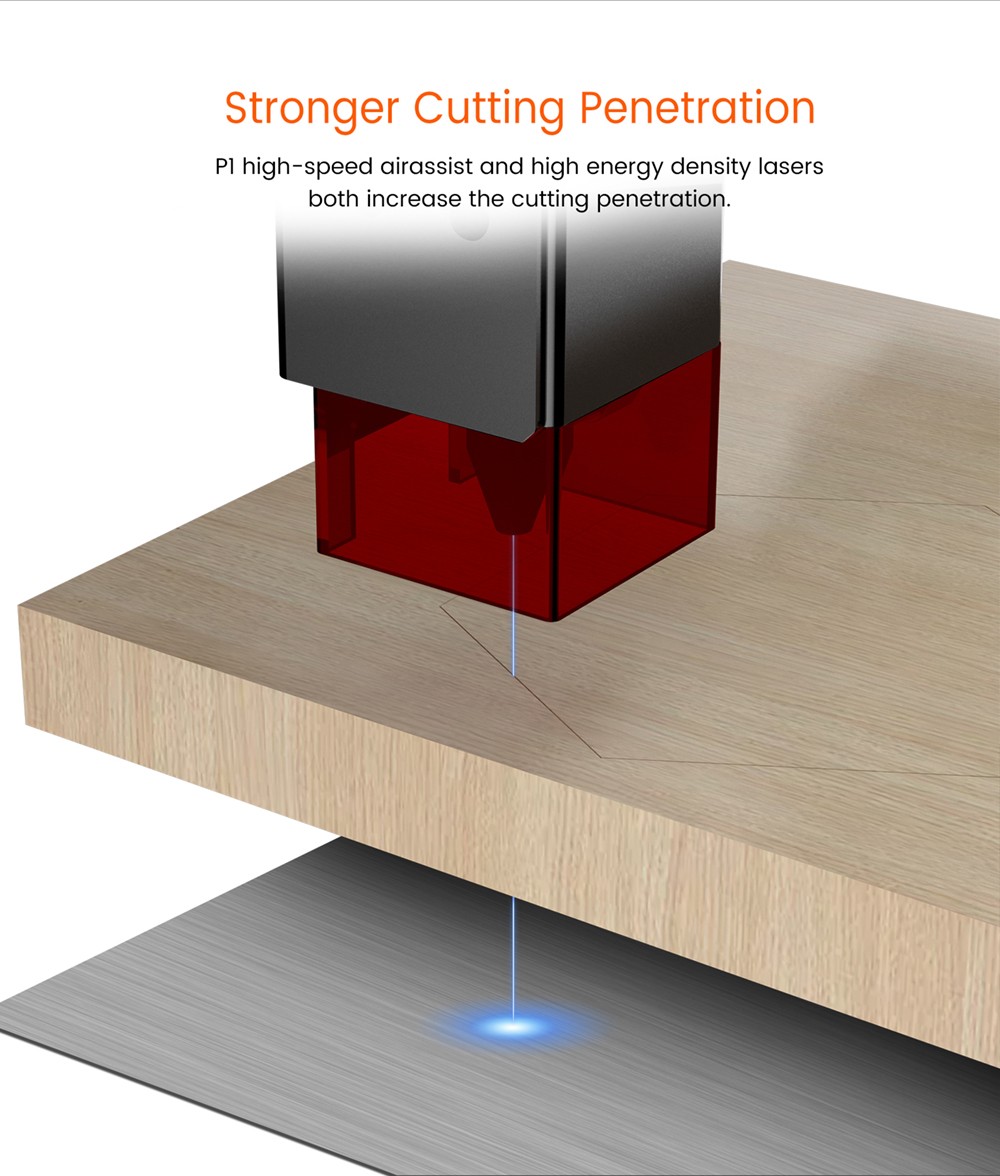 ACMER P1 10W Laser Engraver Cutter, 0.05*0.06mm Spot, 10000mm/min Engraving Speed, Offline Engraving, 32-bit Motherboard, 400x410mm