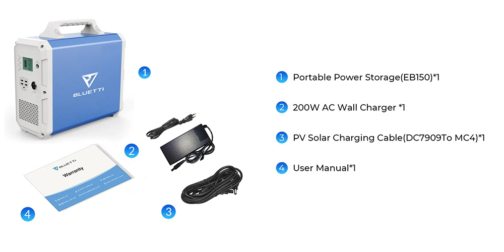 BLUETTI Poweroak EB150 Power Station, 1500 Wh/1000 W (101351 mAh/14.8 V), Battery Generator with Lithium Battery, 2xAC Outlets(Standard AC230 V EU Plug), 1xDC12 V for Car, 1xPD Type C (max. 45 W) for USB-C and 4xUSB 5V/3A Outputs, for Outdoor - Black