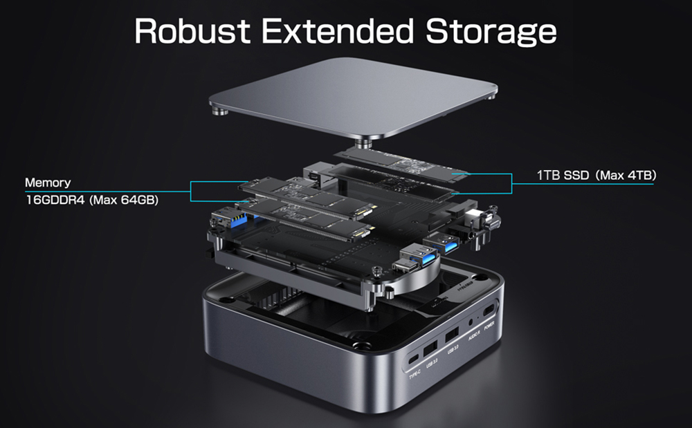 TK11-B0 Mini PC, 11th Gen Intel Core i5-1135G7 up to 4.2GHz, 16GB DDR4 1TB SSD, 4K 60Hz UHD HDMI DP Type-C Triple Display, Wi-Fi 6 Bluetooth 5.2 1000Mbps Gigabit Ethernet, USB3.0x4 3.5mm Audio, VESA Mount, Windows 11 Pro, for Home/Office - EU Plug