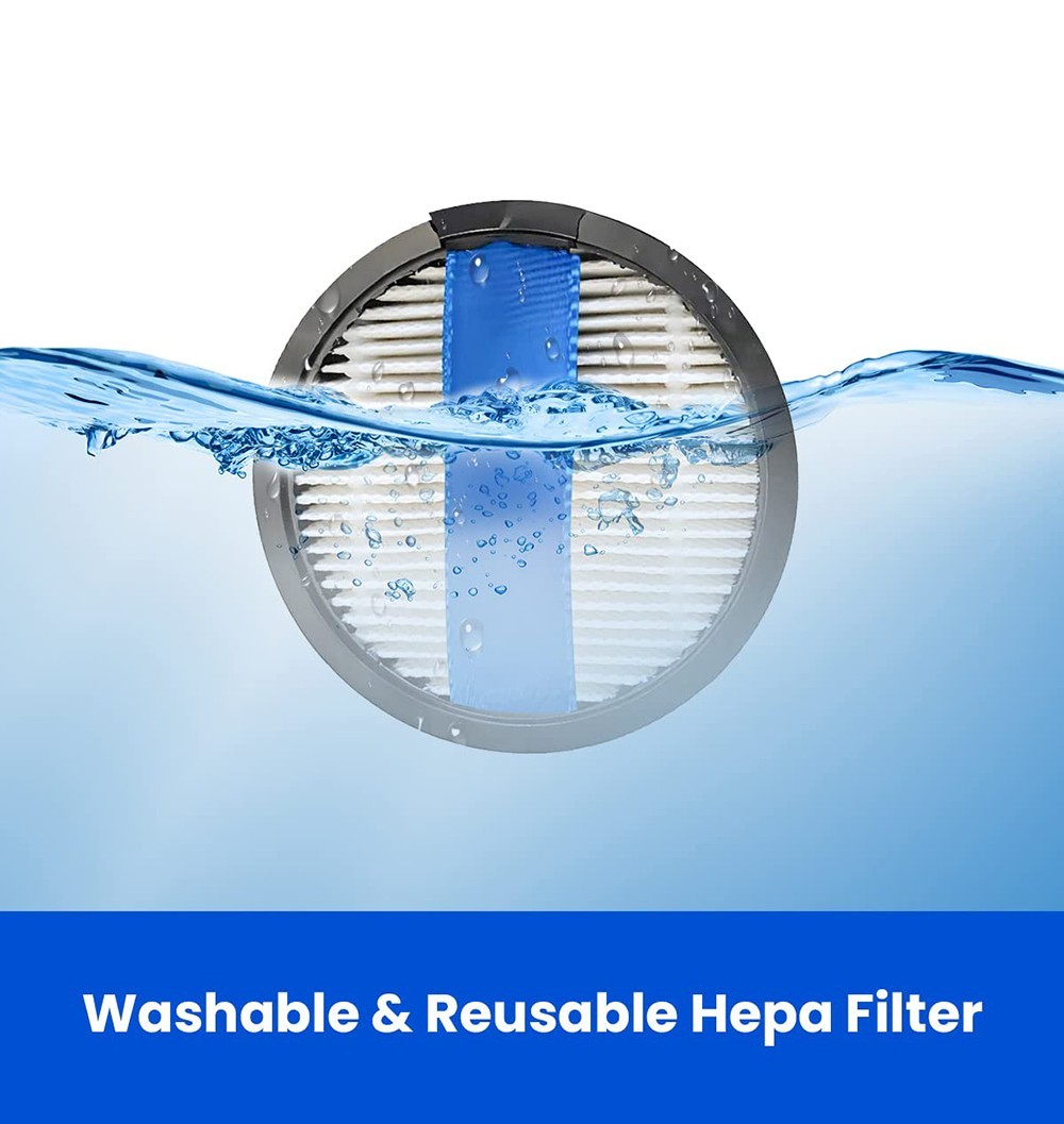 3pcs Replacement Fabric Vacuum Filter for Proscenic P12/P13 Cordless Vacuum Cleaner