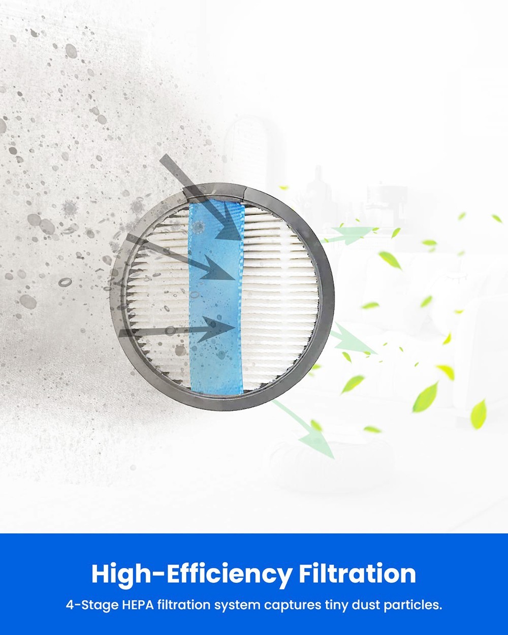 3pcs Replacement Fabric Vacuum Filter for Proscenic P12/P13 Cordless Vacuum Cleaner