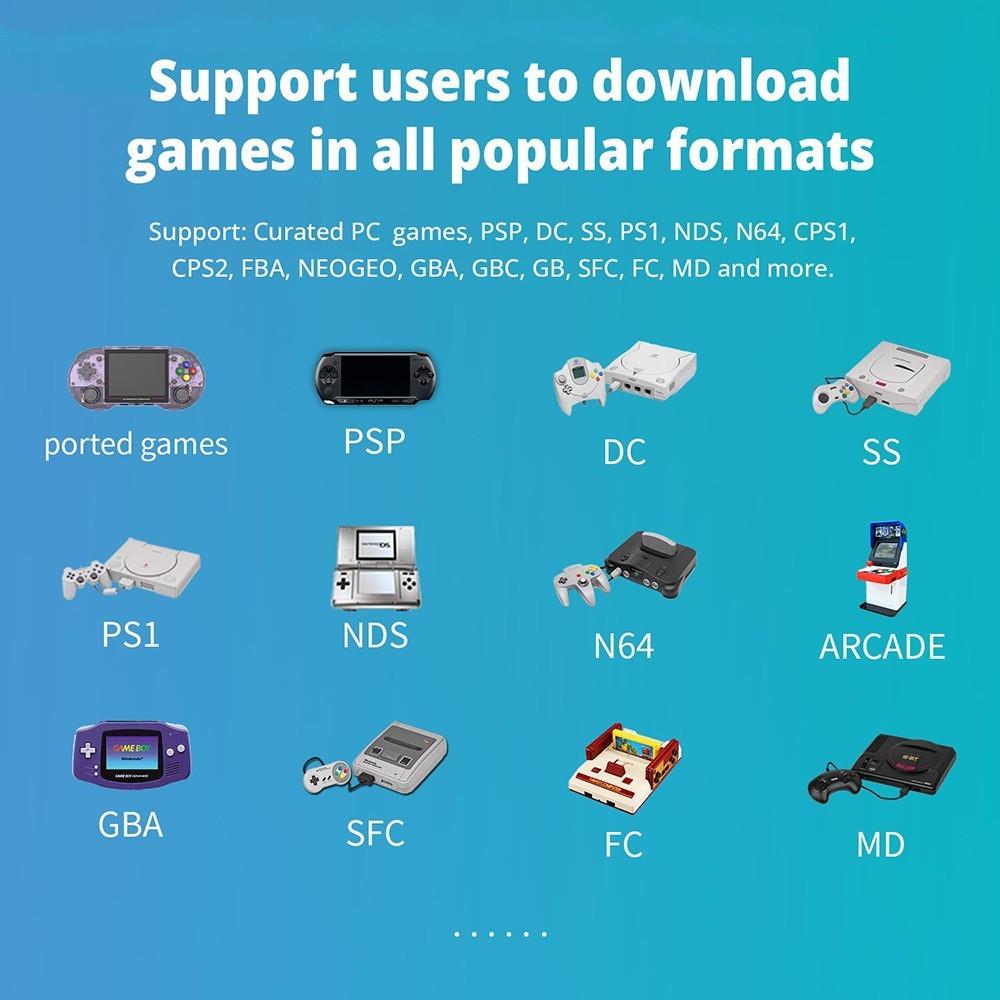 ANBERNIC RG353PS Game Console 64GB TF Card - Purple Transparent