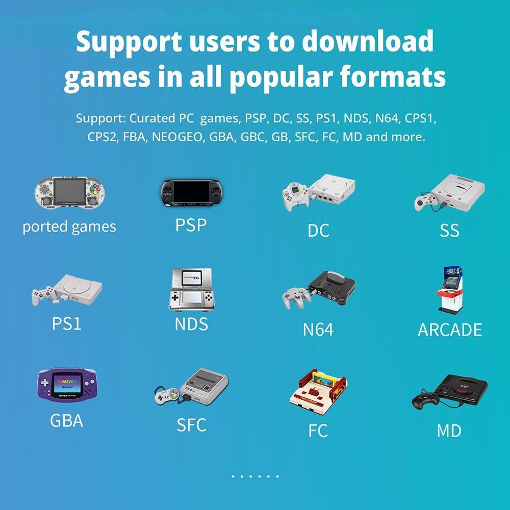 ANBERNIC RG353PS Game Console 64GB TF Card - White Transparent