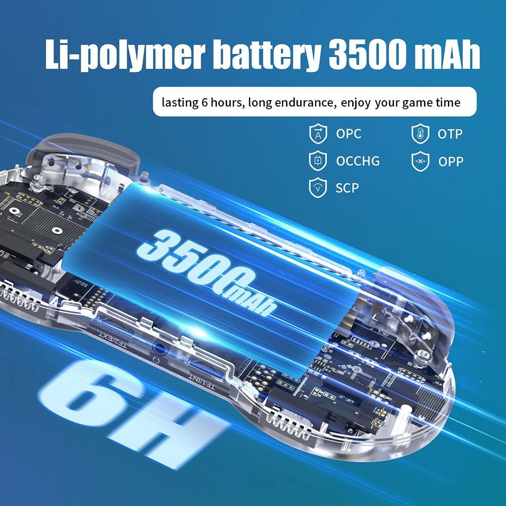 ANBERNIC RG353PS Game Console 64GB TF Card - White Transparent