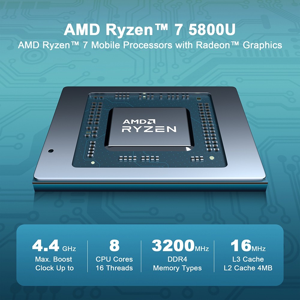 GXMO U58 mini PC AMD Ryzen 7 5800U EU
