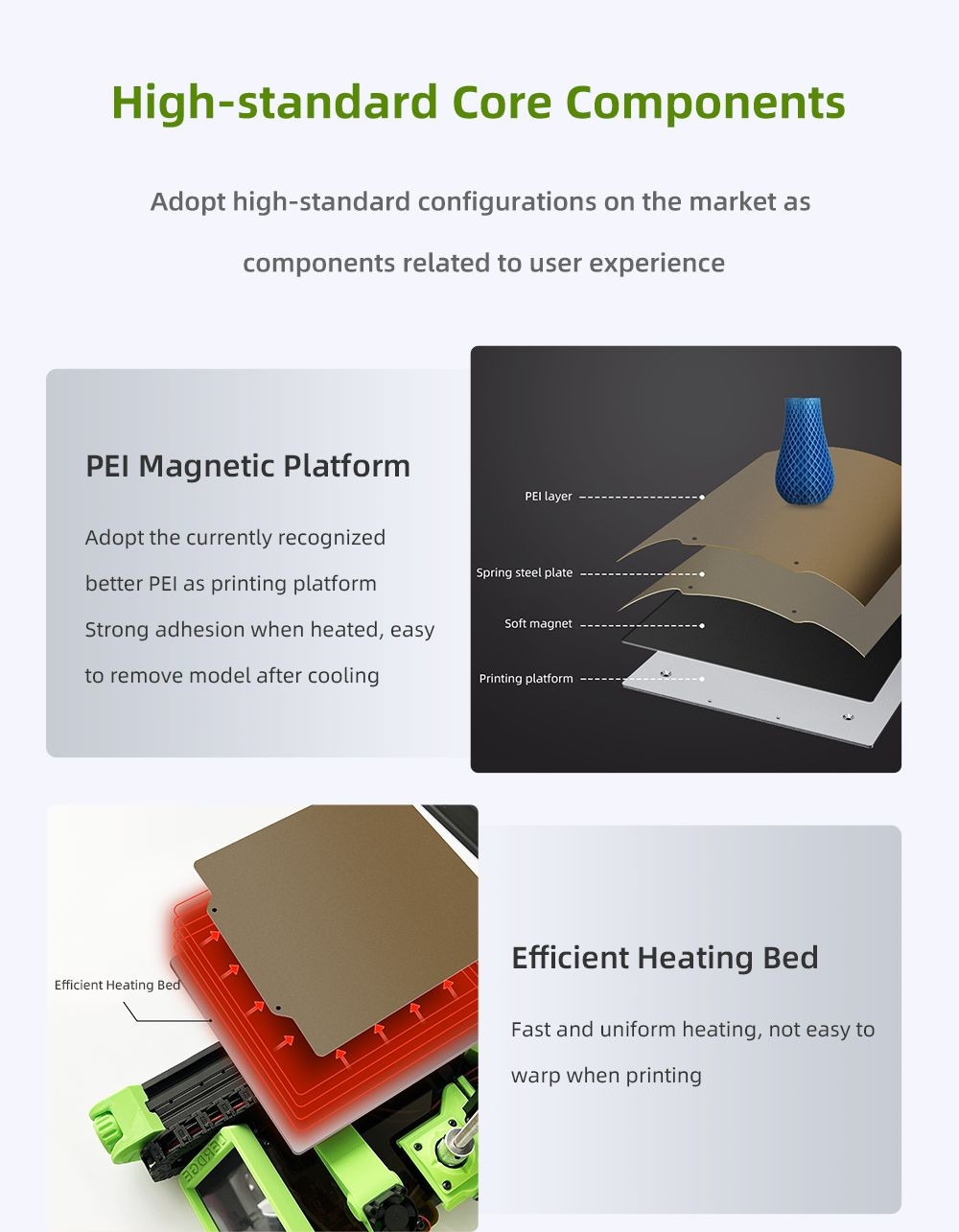 Lerdge iX 3D Printer RTP Version, Pre-Assembly, Auto Leveling, 0.1mm Printing Accuracy, 200mm/s Printing Speed, PEI Flexible Sheet, 3.5 Inch IPS Touch Screen, TMC2226 Silent Driver, Resume Printing, Full-Metal Extruder, 180*180*180mm - Blue