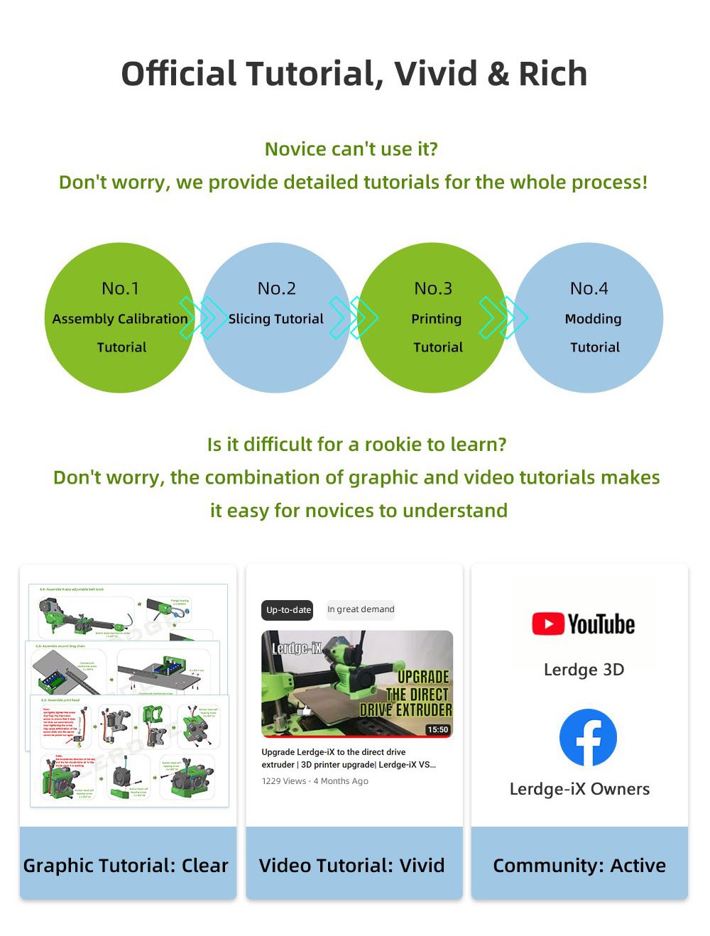 Lerdge iX 3D Printer RTP Version, Pre-Assembly, 0.1mm Printing Accuracy, 200mm/s Printing Speed, PEI Flexible Sheet, 3.5 Inch IPS Touch Screen, TMC2226 Silent Driver, Resume Printing, Full-Metal Extruder, 180*180*180mm, V2.0 Version - Orange