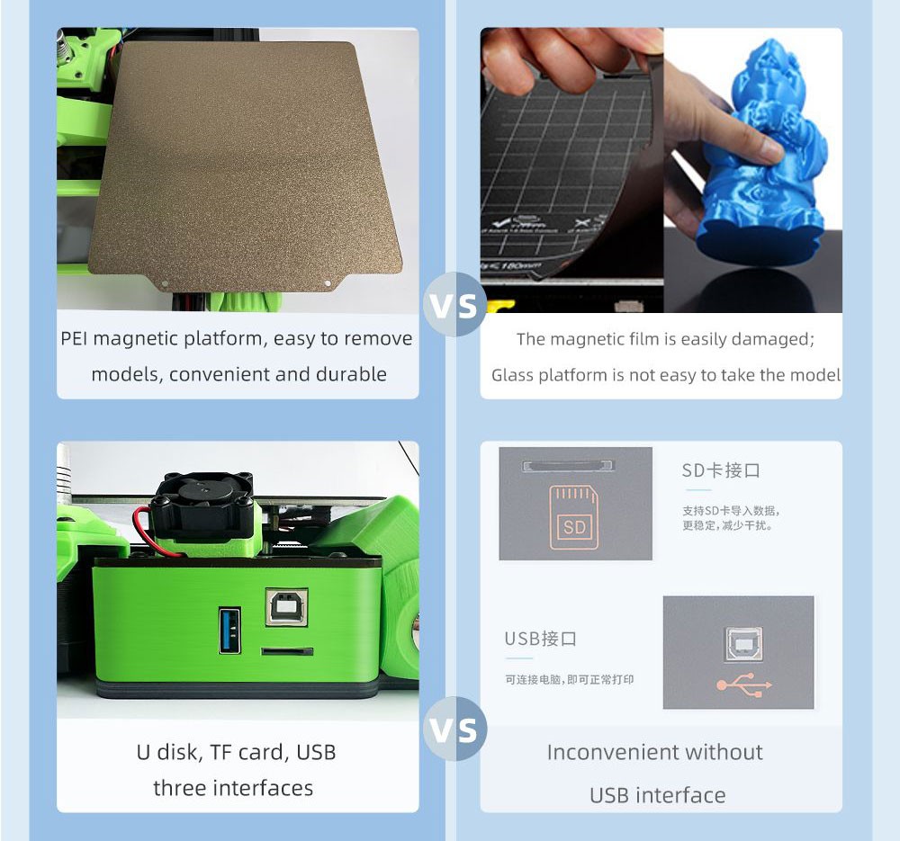 Lerdge iX 3D Printer RTP Version, Pre-Assembly, 0.1mm Printing Accuracy, 200mm/s Printing Speed, PEI Flexible Sheet, 3.5 Inch IPS Touch Screen, TMC2226 Silent Driver, Resume Printing, Full-Metal Extruder, 180*180*180mm, V2.0 Version - Orange