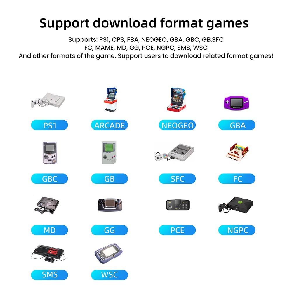 MIYOO Mini Plus Game Console 64GB - White