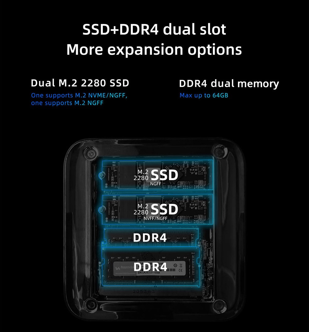 TK11-B0 Mini PC, 11th Gen Intel Core i5-1135G7 up to 4.2GHz, 16GB DDR4 1TB SSD, 4K 60Hz UHD HDMI DP Type-C Triple Display, Wi-Fi 6 Bluetooth 5.2 1000Mbps Gigabit Ethernet, USB3.0x4 3.5mm Audio, VESA Mount, Windows 11 Pro, for Home/Office - US Plug