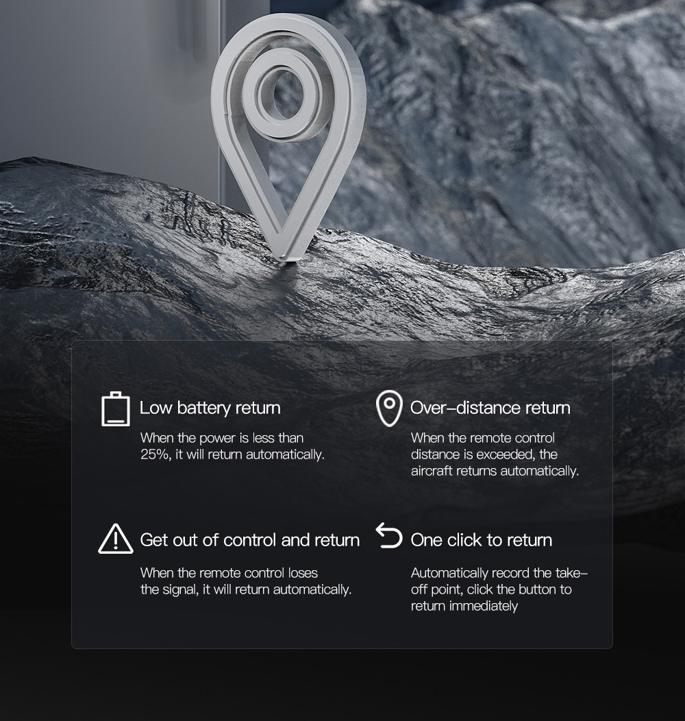 ZLL SG906 Max 3 RC Drone Visual Obstacle Avoidance 3-Axis Gimbal 4K Camera GPS Smart Follow - 1 Battery