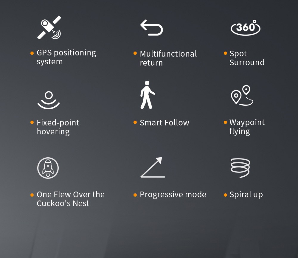 ZLL SG906 Max 3 RC Drone Visual Obstacle Avoidance 3-Axis Gimbal 4K Camera GPS Smart Follow - 3 Batteries