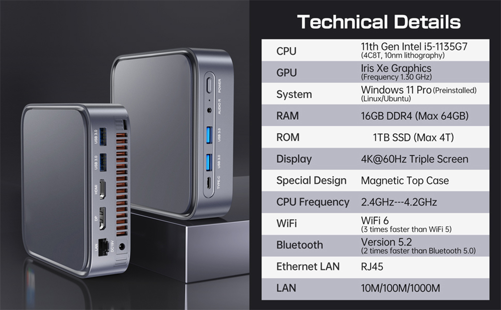 TK11-B0 Mini PC, 11th Gen Intel Core i5-1135G7 up to 4.2GHz, 16GB DDR4 1TB SSD, 4K 60Hz UHD HDMI DP Type-C Triple Display, Wi-Fi 6 Bluetooth 5.2 1000Mbps Gigabit Ethernet, USB3.0x4 3.5mm Audio, VESA Mount, Windows 11 Pro, for Home/Office - US Plug