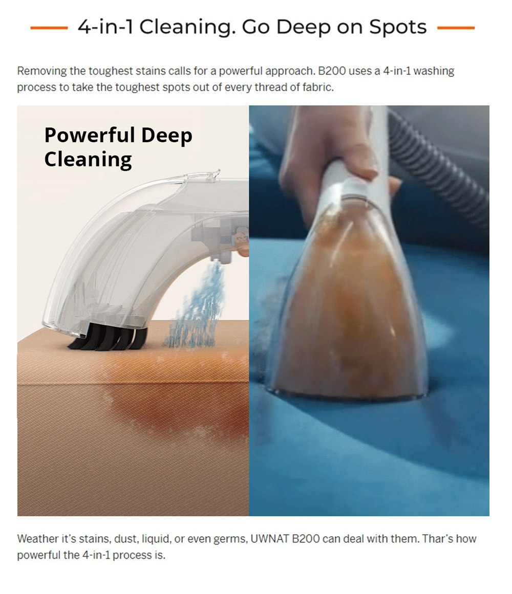 UWANT B200 Multifunctional Cloth Cleaning Machine Vacuum Spot Cleaner Integration Washing Machine 12000Pa Suction 1500ML Water Tank Self-Cleaning Low Noise for Carpet Sofa Curtain Mattress Upholstery - White