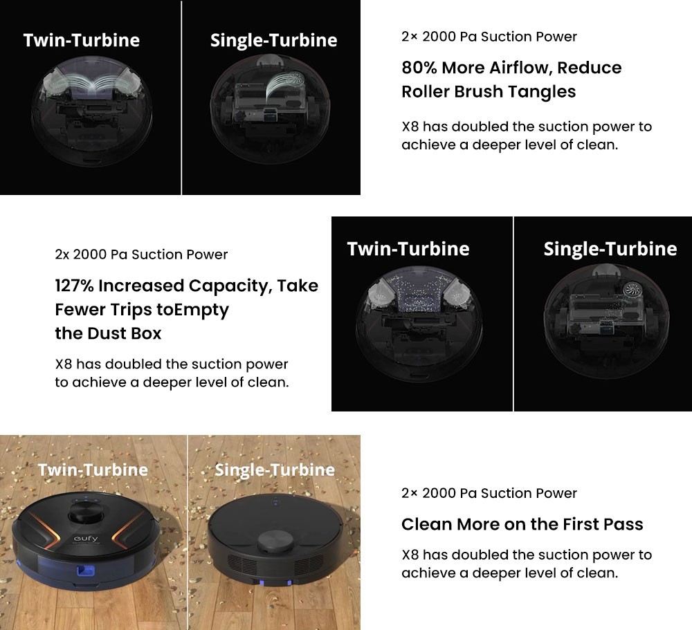 eufy RoboVac X8 Hybrid Robot Vacuum Cleaner