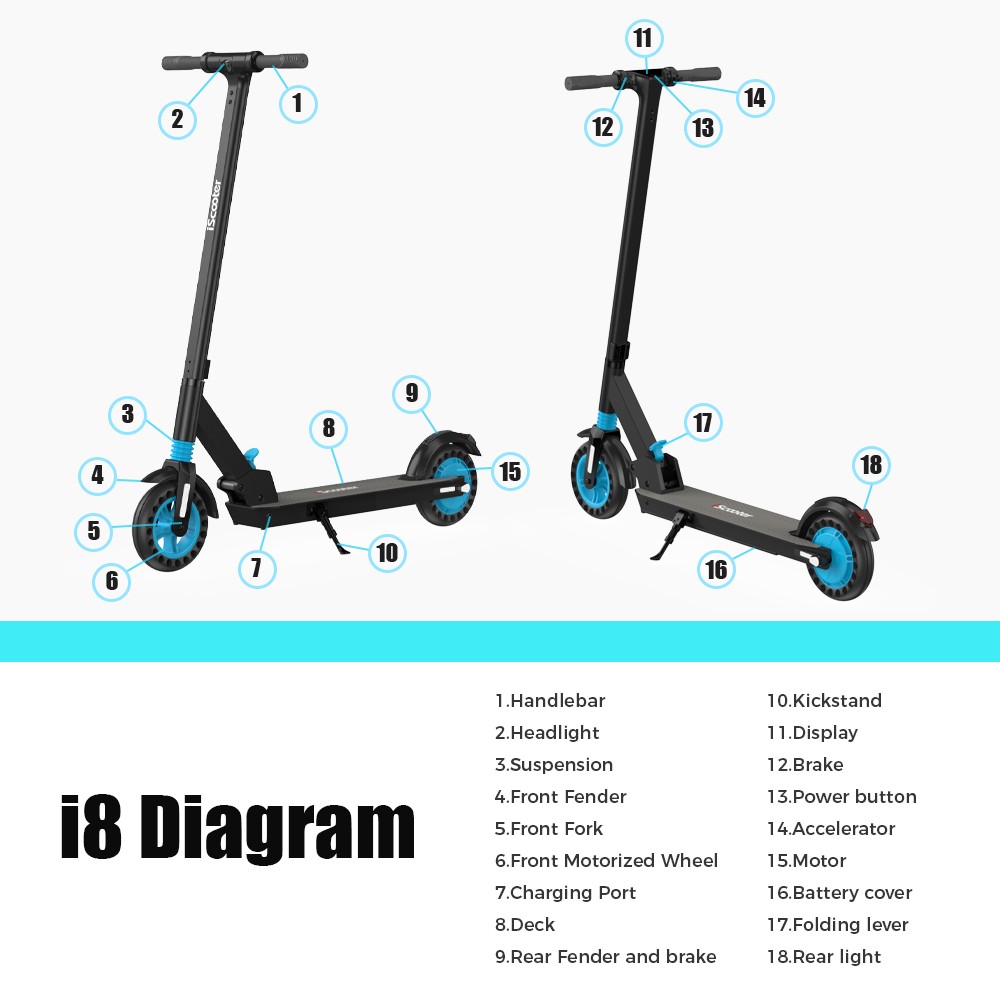 iScooter i8 Electric Scooter 8 inch Tire
