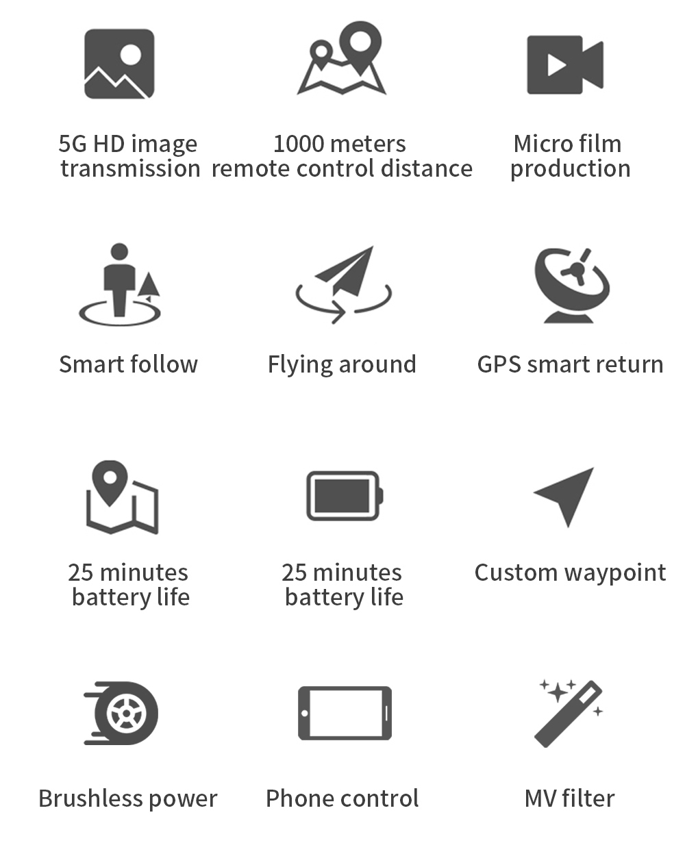 ZLL SG108 Pro RC Drone, 2-axis Anti-shake Gimbal, Dual Camera, APP Control, GPS/GLONASS Double Mode 1 Battery - Orange