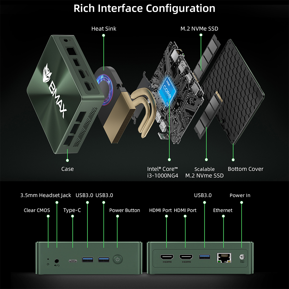 BMAX B6 Plus Mini PC, Intel Core i3-1000NG4 do 3,2GHz, 12GB LPDDR4 512GB SSD, 2xHDMI Full Feature Type-C 4K Triple Display, 3xUSB3.0 1000Mbps RJ45 LAN, Wi-Fi 5 BT 4.2 3.5mm Audio, Windows 11 Pro-EU