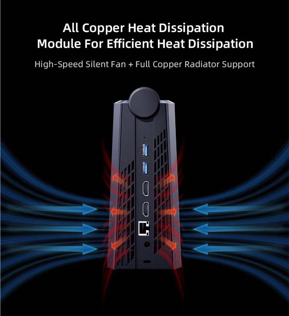 AM08 Pro Mini PC AMD Ryzen 9 6900HX, 16GB DDR5 1TB SSD, Windows 11 Pro, WiFi5, 1000M LAN - US
