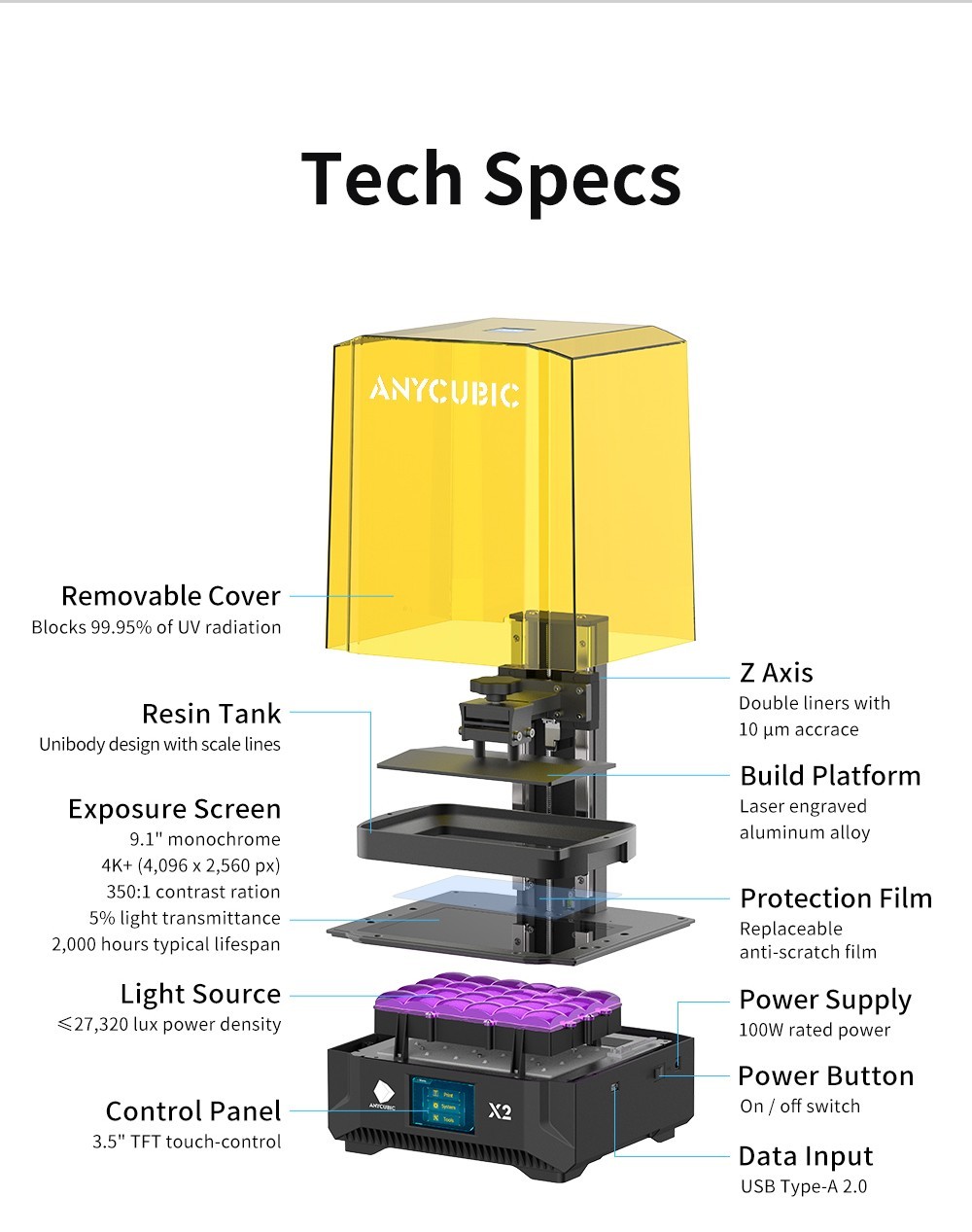Anycubic Photon Mono X2 Resin 3D Printer, 9.1 inch 4K+ Screen, Max 60mm/h Printing Speed, Anycubic LighTurbo, 3.5 inch TFT Touch Control, 200x196x122mm
