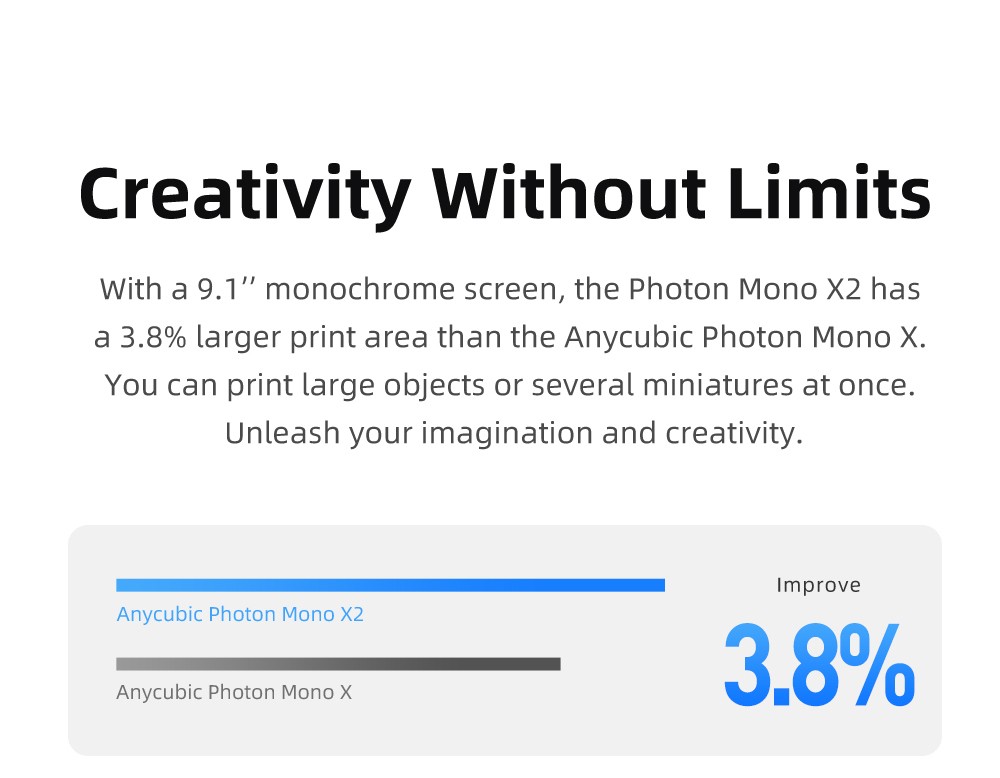 Anycubic Photon Mono X2 Resin 3D Printer, 9.1 inch 4K+ Screen, Max 60mm/h Printing Speed, Anycubic LighTurbo, 3.5 inch TFT Touch Control, 200x196x122mm