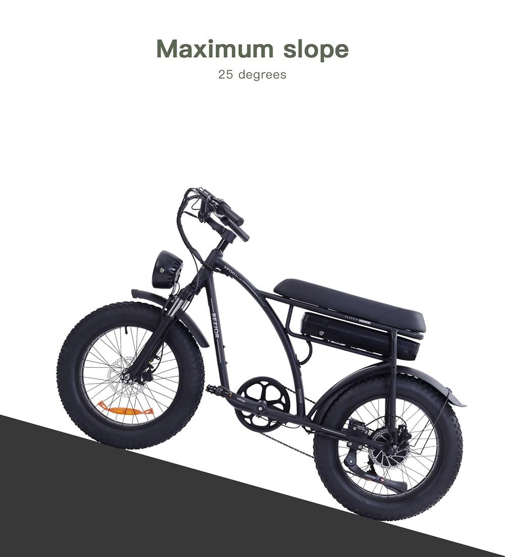 BEZIOR XF001 Plus Electric Bike 20*4.0in Tire 48V 1000W Motor 45km/h Max Speed 17.5Ah batéria 100km dojazd 120kg záťaž - čierny