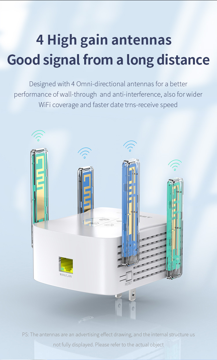 Opakovač bezdrôtového smerovača COMFAST CF-XR183 do 1200 M 4*2dBi antény Opakovač signálu WiFi, WiFi 6 - USA