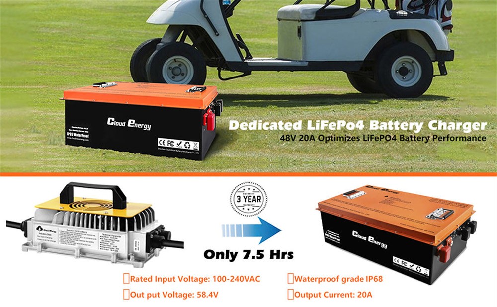 Cloudenergy 48V 150Ah LiFePO4 Deep Cycle Battery Pack for Golf Cart, 7680Wh Energy, Built-in 300A BMS, 6000+ Cycles Life